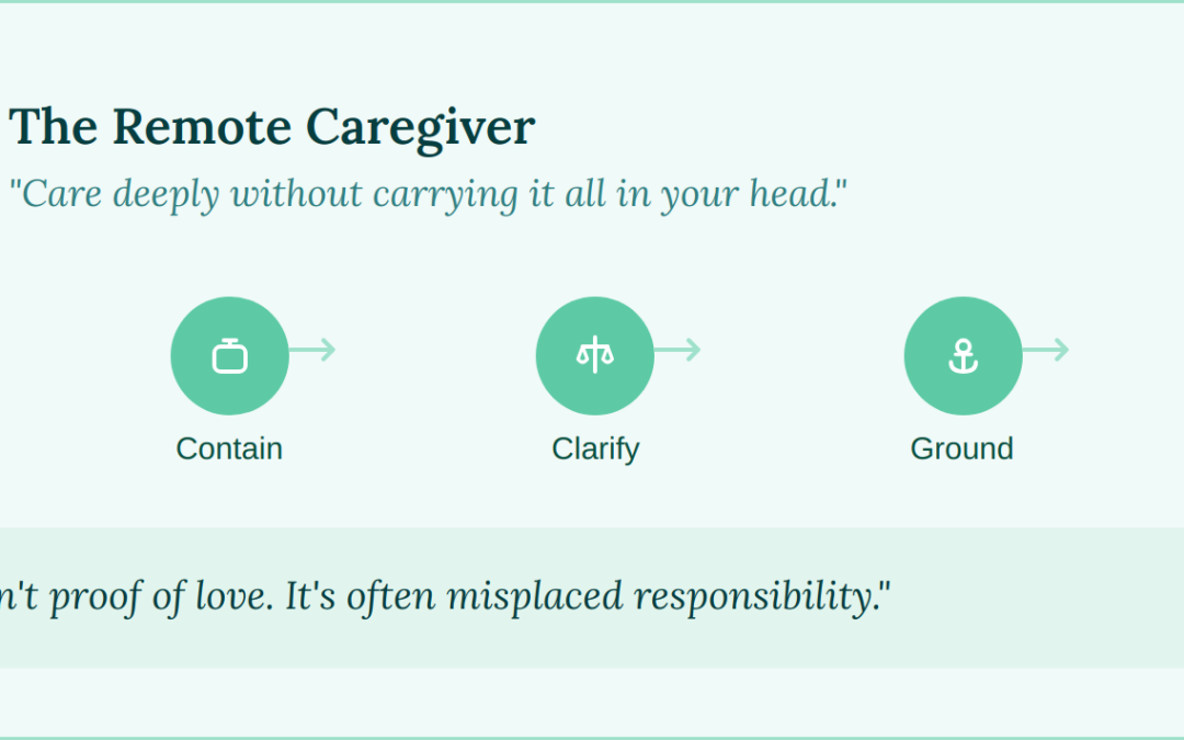 NRI Caregiver Guilt: The Cost of Chronic Vigilance
