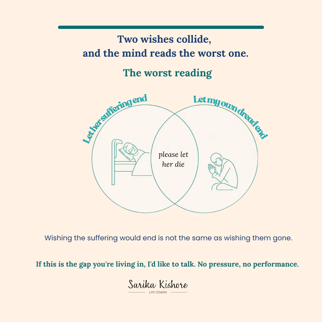 Venn diagram of two overlapping caregiver wishes, showing the worst reading behind hospice caregiver guilt.